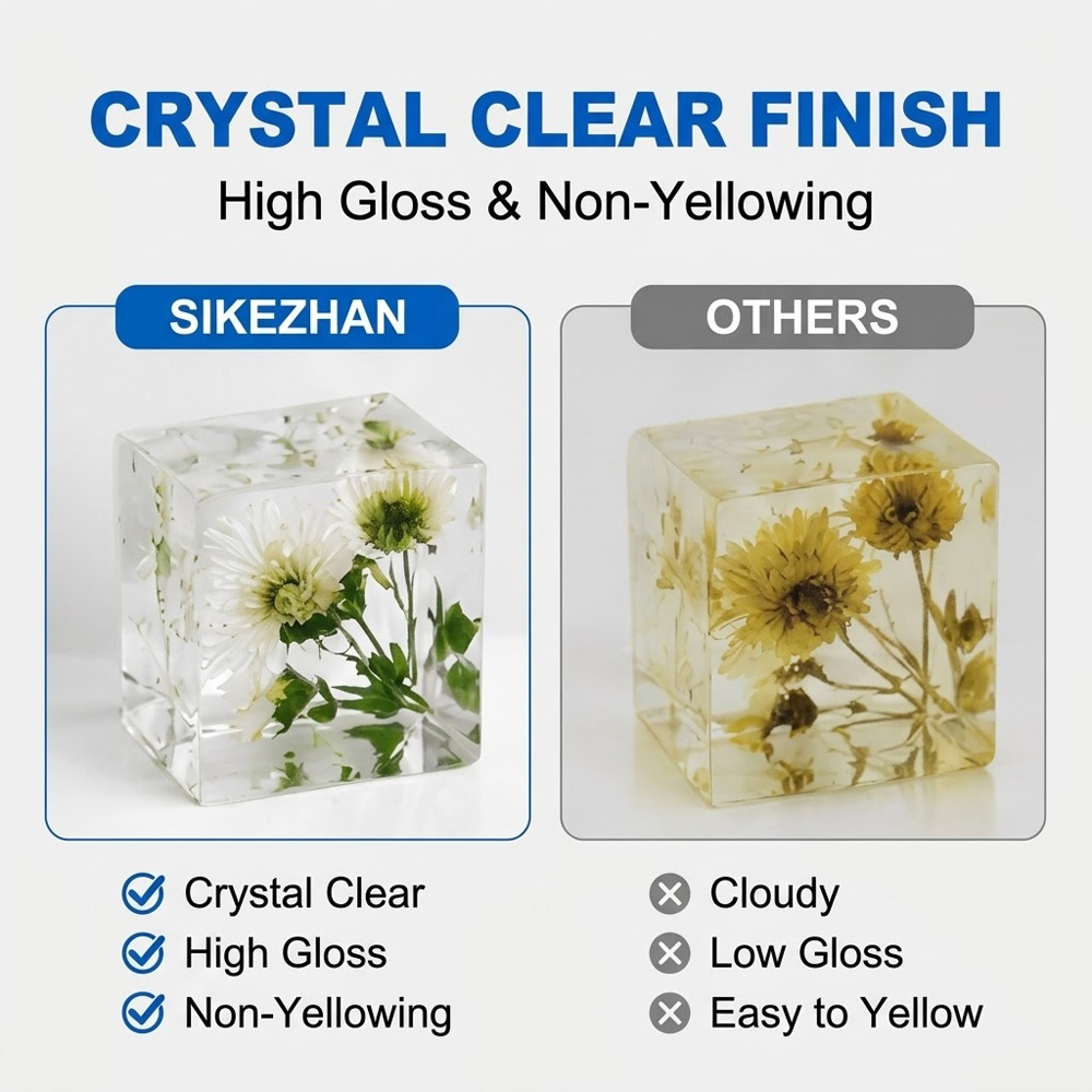 200ml Epoxy Resin Kit Clear Cr - огляд і ціна Resin Jewelry Kit