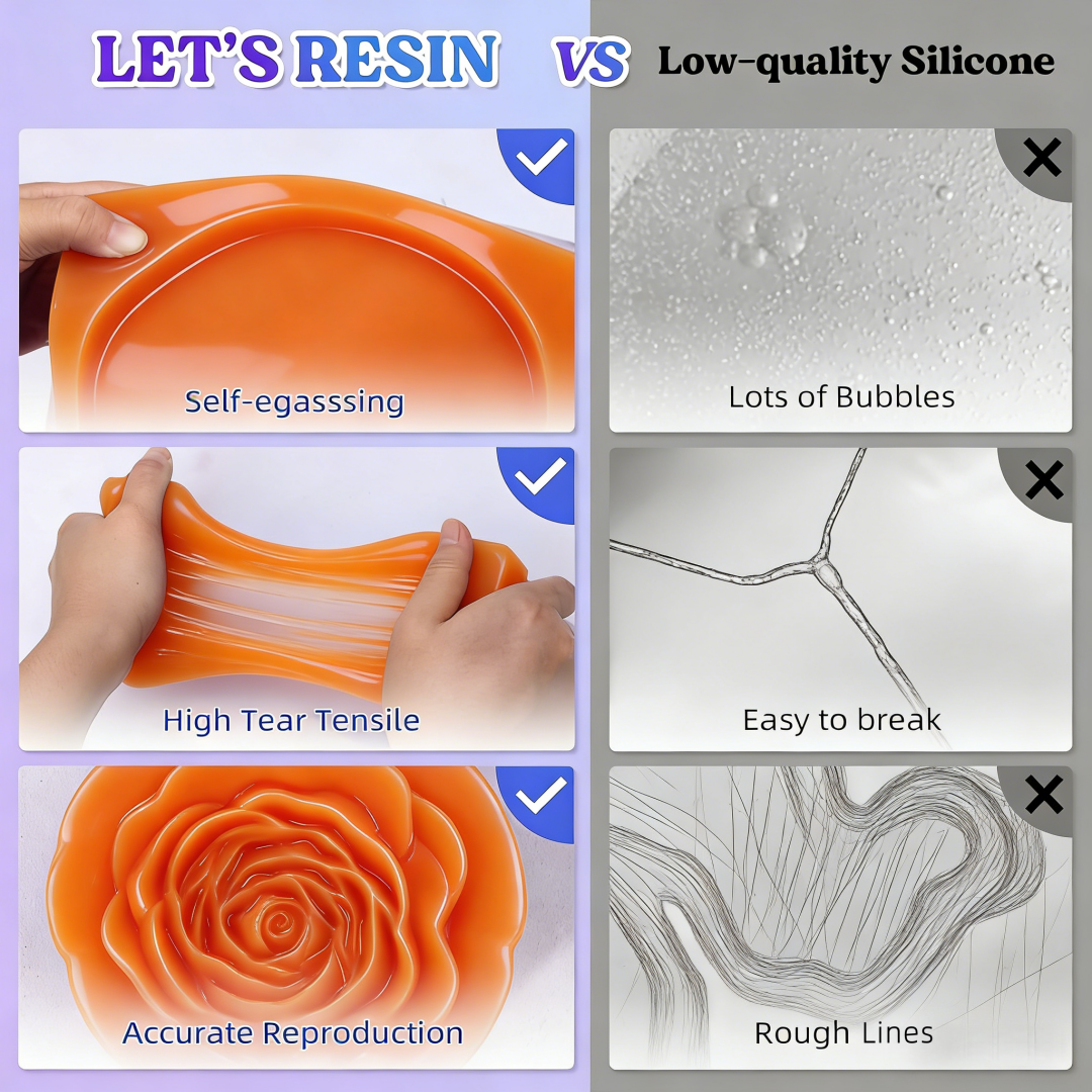 Durable Liquid Rubber Material - огляд і ціна Resin Craft Material