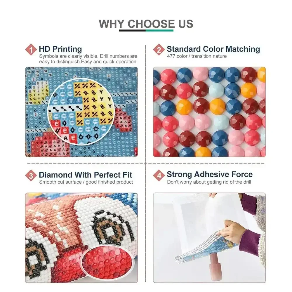 Frameless,5D DIY Diamond Paint - огляд і ціна Resin Craft Kit